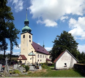 Widok oglny kocioa